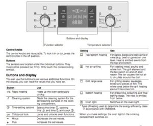 BL Oven