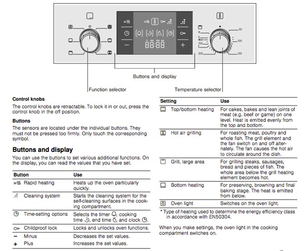 Oven Instructions